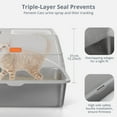 thumbnail image 4 of 3IN1 Stainless Steel Cat Litter Box with Lid, DOMIPET XL Cat Litter Pan, Enclosed Metal Litter Box with 2x Litter Scoop & Filter Pedal, Front & Top Dual Entry, 4 of 7
