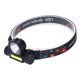 thumbnail image 4 of Faro LED de doble fuente de luz COB recargable, faro superbrillante para acampar al aire libre, pesca nocturna, 4 of 10