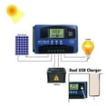 thumbnail image 4 of 30/40/50/60/100A MPPT Solar Charge Controller LCD Display 12V/24V Dual USB Auto Solar Cell Panel Charger Regulator ,Improvement of Charging Speed, 4 of 6