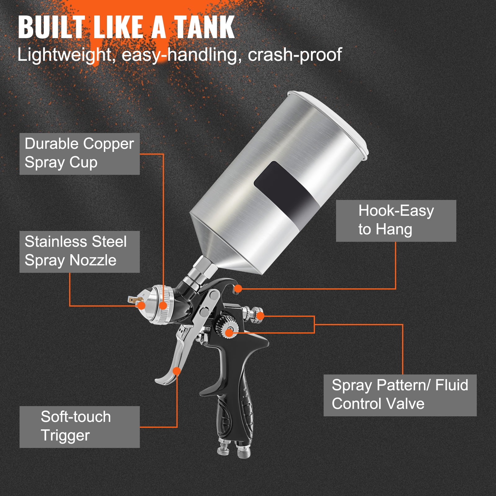 SKYSHALO HVLP Spray Gun, High Performance Professional Gravity Feed Spray Gun 2 Full Size, 1 Detail with 1.0mm 1.4mm 1.8mm Nozzles, 1000cc Aluminum Cup for Auto Paint, Primer, Clear/Top Coat