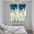 thumbnail image 5 of Teal Turquoise Kitchen Curtains Small Short 39 Inch Length, Peacock Feathers Aesthetics Eucalyptus Grommet Top Bedroom Living Room Curtains, Light Filtering Cafe Curtain Drapes 2 Panels Set 55''x39'', 5 of 9