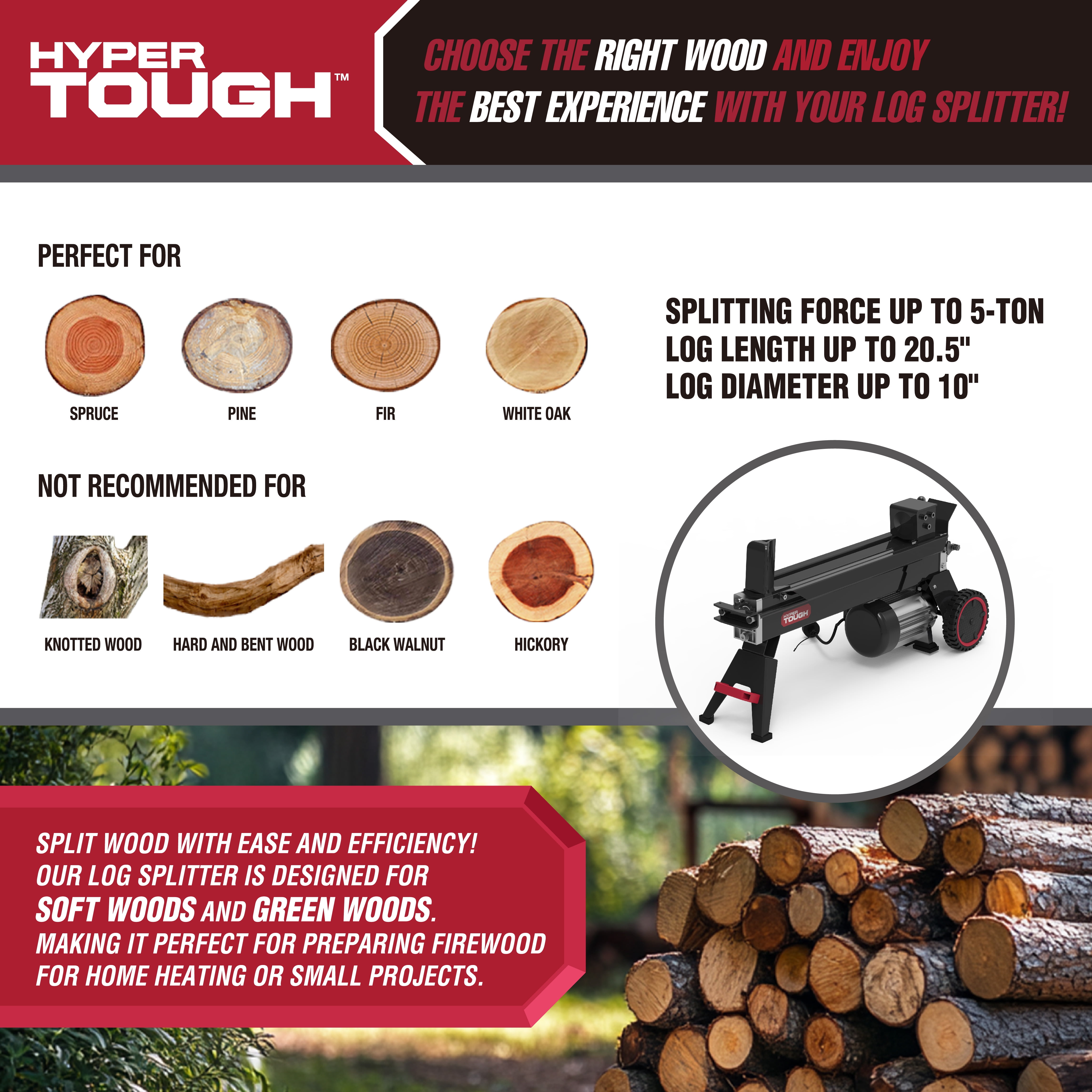 Hyper Tough 5 Ton Log Splitter, 15-Amp Induction Motor with Hydraulic Ram, Horizontal Use with Vertical Storage