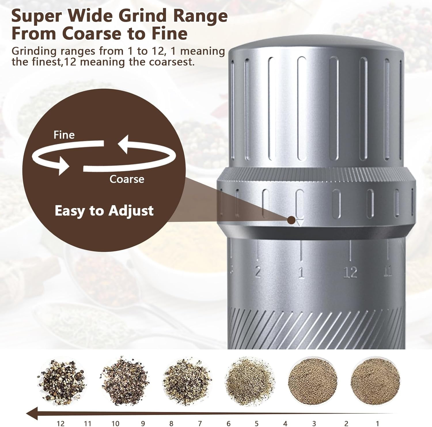 Professional Grade Pepper Grinder