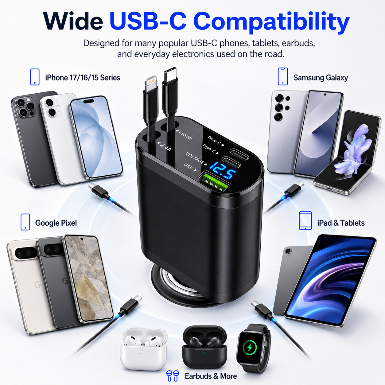 NIUTA 123W Dual USB-C Retractable Car Charger photo 3