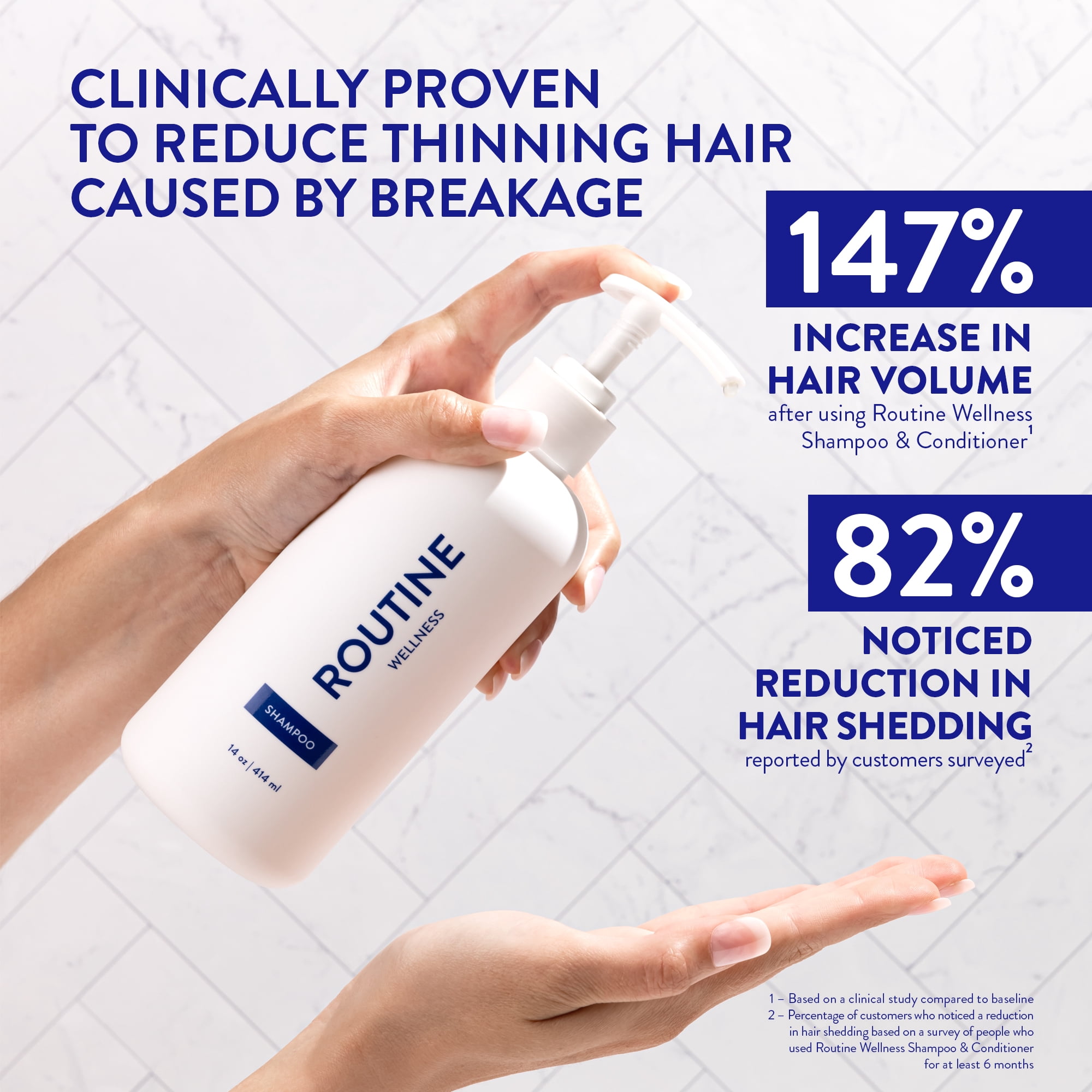 Routine Wellness Strengthening & Volumizing Shampoo for Thinning Hair - Promotes Full, Voluminous, Healthy Hair - 14 oz Unscented