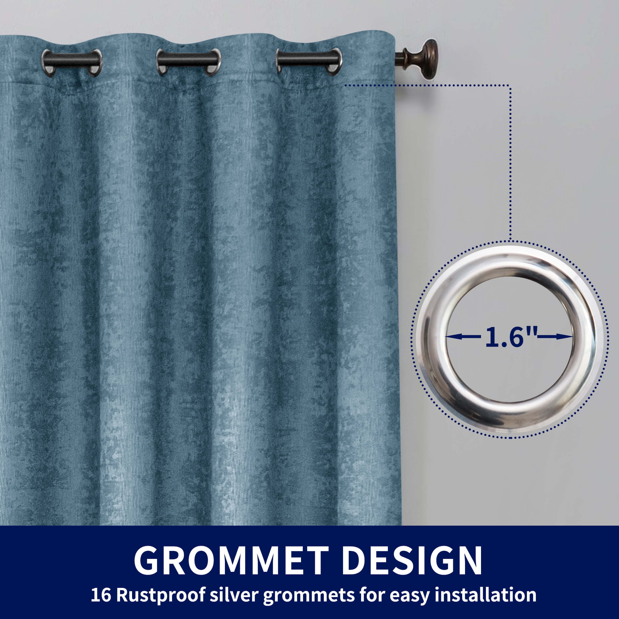 Subrtex Blackout Curtains Room Grommet Curtain Thermal Insulated Drapes, Set of 2, Smoke Blue, 53"x96"