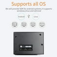 thumbnail image 3 of Thermal Printer,Ttl Rs232 Usb Android Auto Paper Cutter Commands 72mm 180mm/s Usb Esc/pos Commands With Ttl Rs232 Compatible With Windows Rs232 Usb Esc/pos Speed Auto Paper Thermal Printer Embedded, 3 of 7