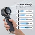 thumbnail image 4 of FosPower Portable Fan Handheld Fan Rechargeable 5-Speed Turbo Fan Portable Personal Fan 3600mAh Mini Fan Foldable Hand Fan Cooling Travel Fan, Black, 4 of 5