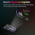 thumbnail image 4 of Car OBDⅡ Heads Up Display with 5.5-inch Color Screen - A8 Model Vehicle Diagnostic Tool, Speed/Water Temperature/Voltage Monitor, Fault Code Scanner & Alarm System, ABS Material, 9V-16V DC, Includes, 4 of 7