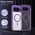 thumbnail image 2 of ELEHOLD Clear Magnetic Phone Case for Google Pixel 10 Pro XL, Compatible with Wireless Charging Slim Translucent Matte Back Shockproof Anti-Fingerprint Cover for Google Pixel 10 Pro XL,Purple, 2 of 7