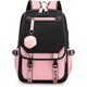 thumbnail image 1 of Girls backpack casual backpack nylon waterproof children's primary school student middle school student school bag children's school bag, 1 of 4