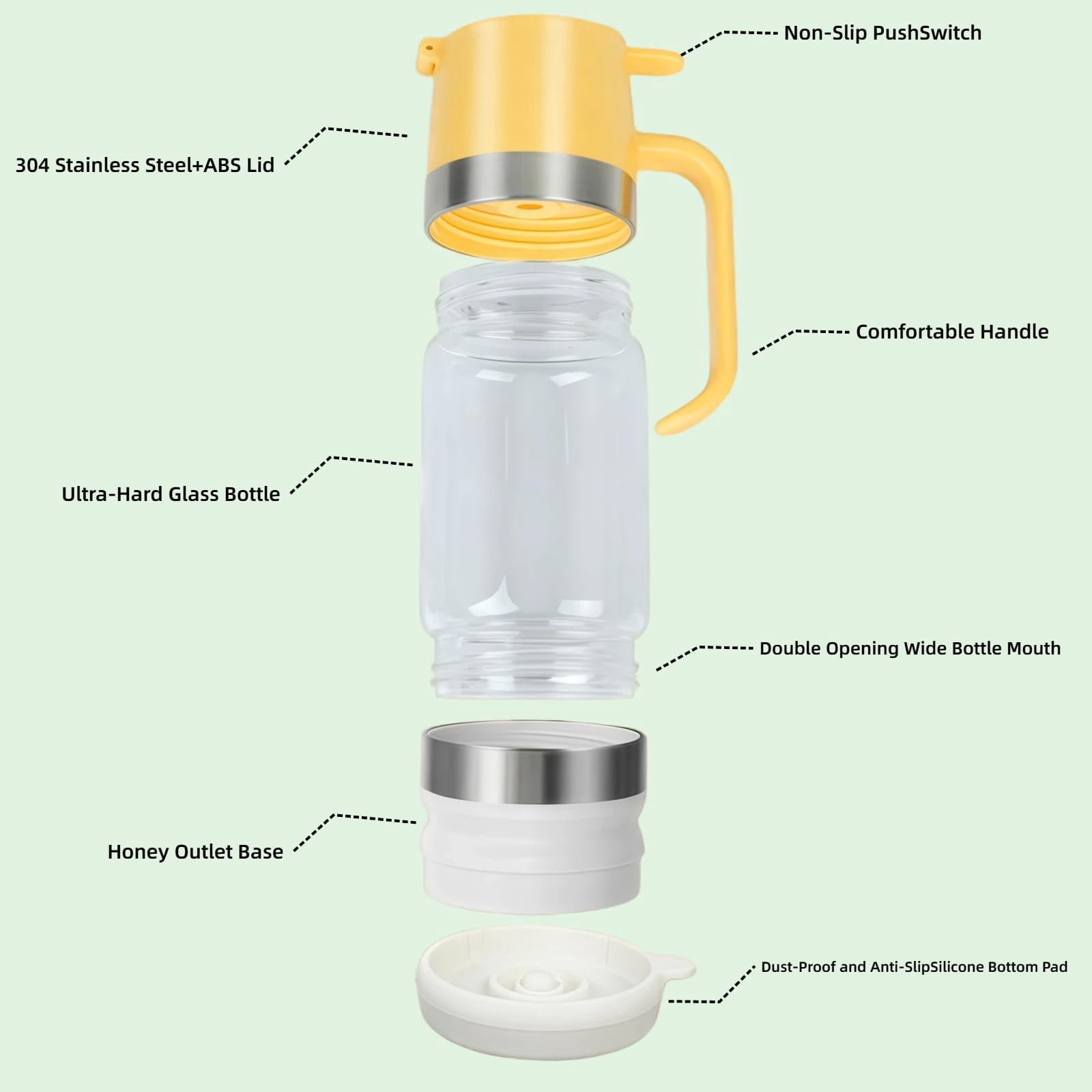 Honey Dispenser No Drip with Base 2026 Upgrade,  12OZ Glass Honey Jar pot with Handle, Syrup Dispenser for Coffee or Tea, Mess Free Honey Dispenser for Honey and Syrup