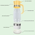thumbnail image 3 of Honey Dispenser No Drip with Base 2026 Upgrade,  12OZ Glass Honey Jar pot with Handle, Syrup Dispenser for Coffee or Tea, Mess Free Honey Dispenser for Honey and Syrup, 3 of 5