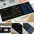 thumbnail image 3 of Stock Market Mouse Pad, Trading Mousepad with Invest Day Trading Chart Patterns, Gifts for Stock Market Lovers, Chart Patterns Cheat Sheet, Large Computer Mouse Pad/Desk Mat with Stitched Edges, 3 of 7