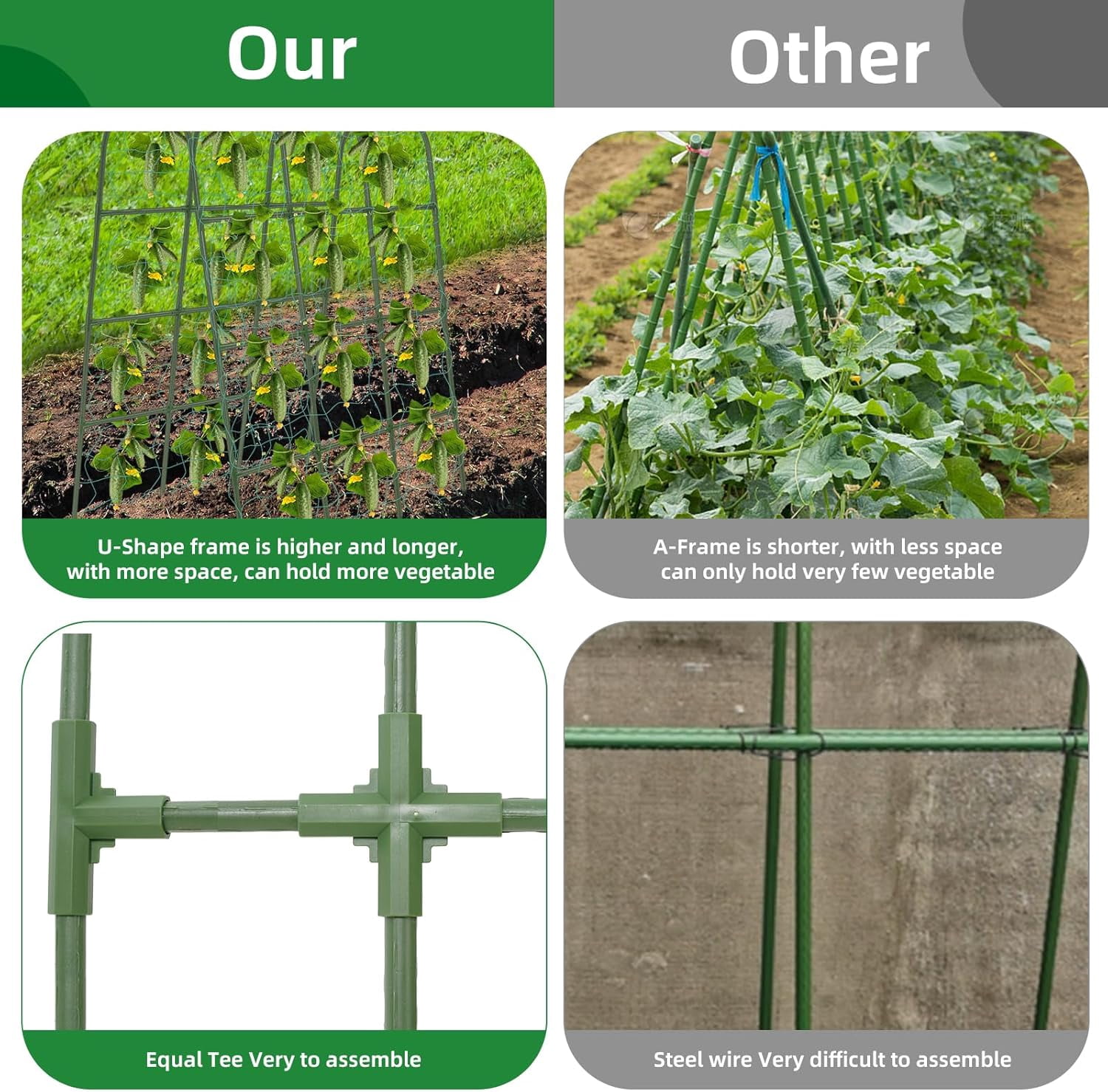 65"×50" Cucumber Trellis for Raised Bed,Tall Metal Arch Garden Trellis for Climbing Plants Outdoor,Vegetables,Plant Support Peas,Fruit,Flower,Grape,Tomato, Bean