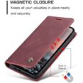 thumbnail image 4 of CaseMe for iPhone 15 Plus, Wallet Case Soft PU Leather Flip Case Magnetic Stand Flip Protective Cover Leather Case with ID & Credit Card Slots Holder Case-Wine Red, 4 of 8