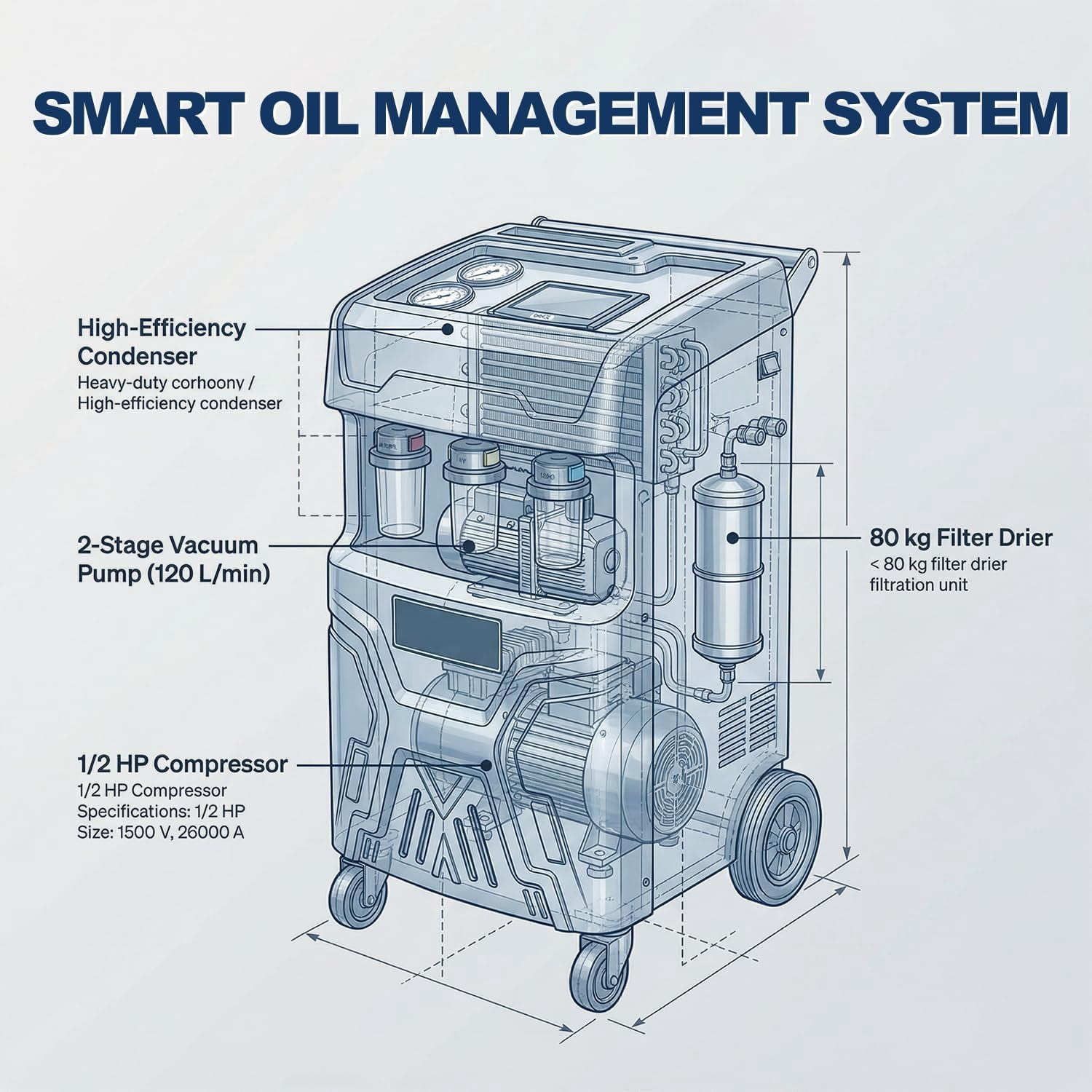 HPDMC Professional Fully Automatic R134a AC Recovery & Recharge Machine, 7" Touch Screen Service Station with Vacuum Pump, Leak Test, Oil Injection and Built-in Printer for Car HVAC Systems