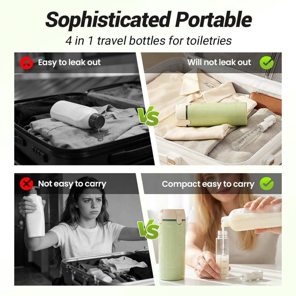 4-in-1 Travel Dispenser – 2026 Refillable Portable Travel Size Containers with Leak Proof Design for Organized Storage and Travel Use, Compact Lightweight Design