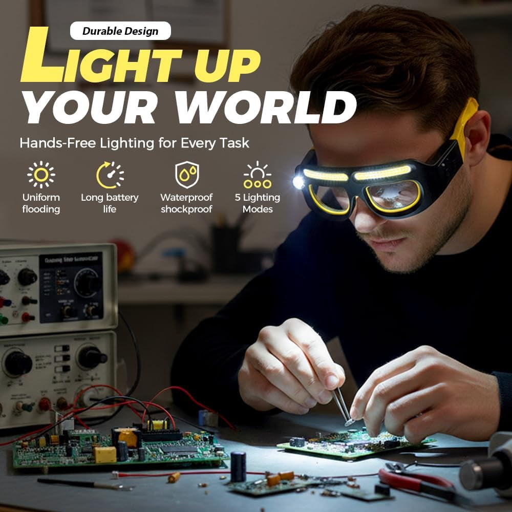 Rechargeable LED Headlight Glasses with Motion Sensor,LED Glasses Rechargeable Headlight Glasse with Motion Sensor & Touch Control