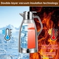 thumbnail image 4 of 2.3 Litre Stainless Steel Thermal Carafe Double Wall Insulated Vacuum Jug Vacuum Insulated Coffee Pot with Press Button Top 24 Hrs Heat Cold Retention for Coffee Milk Tea Beverage Juice etc, 4 of 10