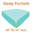 thumbnail image 2 of Elegant Comfort 141RW-6PC-Cube-Sheets-Full-Orange Luxury Soft Cube Geometric Pattern Sheet Set - 1500 Thread Count Egyptian Quality Microfiber 6-Piece Bed Sheet Set, Orange, 2 of 8