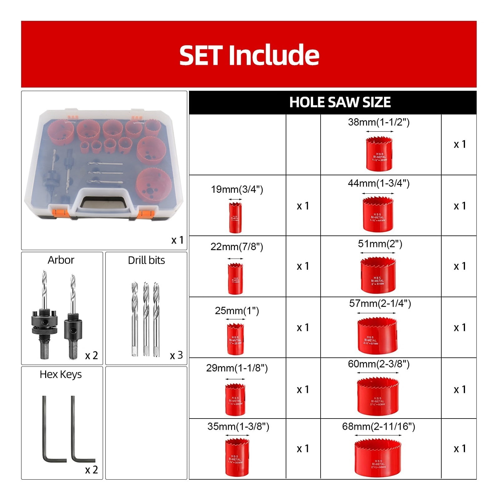 19Pcs Hole Saw Kit 19-68mm M42 Bi-Metal Hole Saw Cutter Drill Bits Set For Drilling Wood Drill ,Safety and Durable