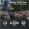 thumbnail image 3 of Greenworks 80V 26" Brushless Hedge Trimmer, 2.0Ah Battery and 2A Charger, 3 of 14