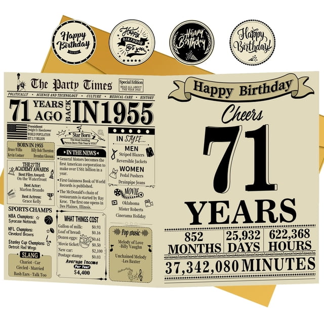 Tarjeta de cumpleaños FOBELEC para decoración de fiesta de 71 cumpleaños
