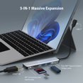 thumbnail image 4 of j5create USB-C 5-Port Gen2 Multi-Adapter with 4K HDMI, 2 USB-A 10Gbps, SD/microSD, for Surface Pro 8/9, MacBook Air/Pro, Dell XPS, HP laptops, and More (JCD372S), 4 of 4