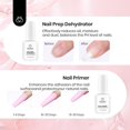 thumbnail image 2 of Beetles Nail Prep Kit Nail Dehydrator and Primer Nail Care Tool Kit 20ml Large Capacity Acid-Free & Hema-Free Dehydrate Bond Primer with Manicure Tools for Acrylic Nail Gifts for Women, 2 of 4