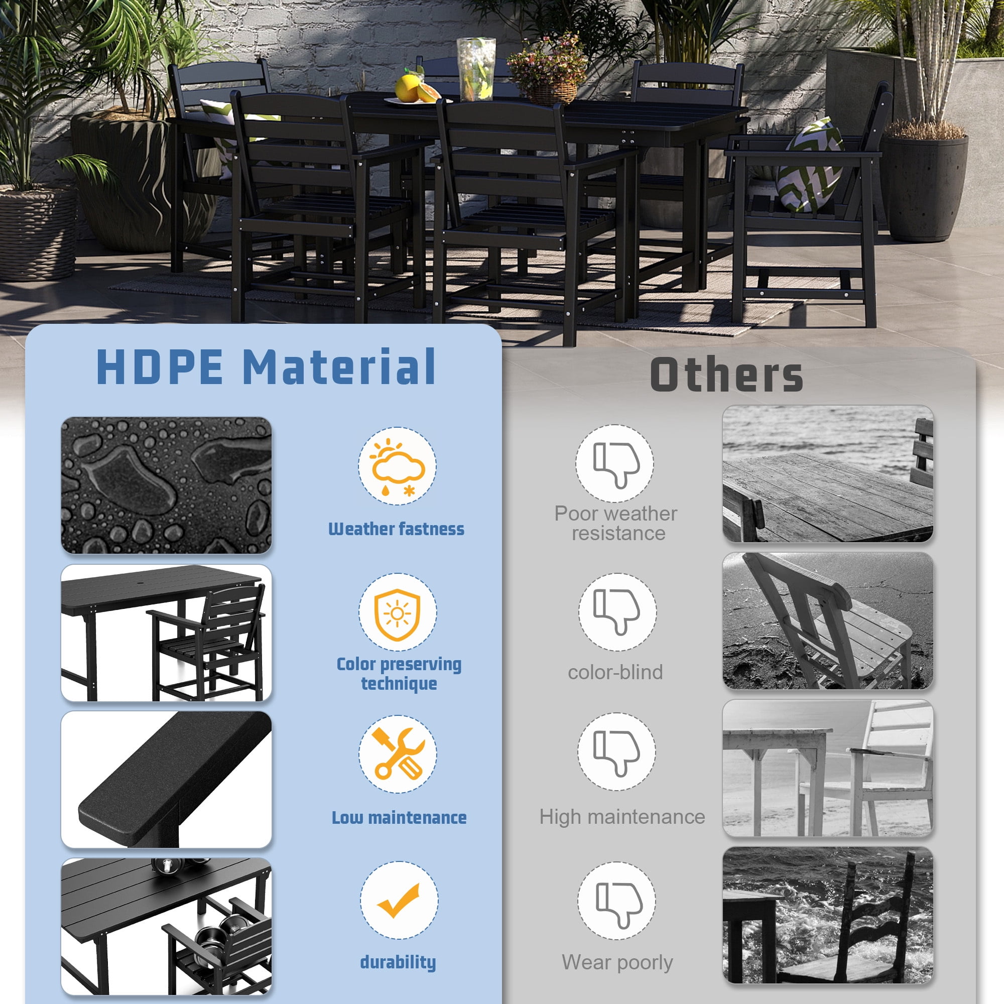FOOWIN 7-Piece Patio Dining Set, HDPE All-Weather Outdoor Furniture with 6 Chairs and 1 Table, Black