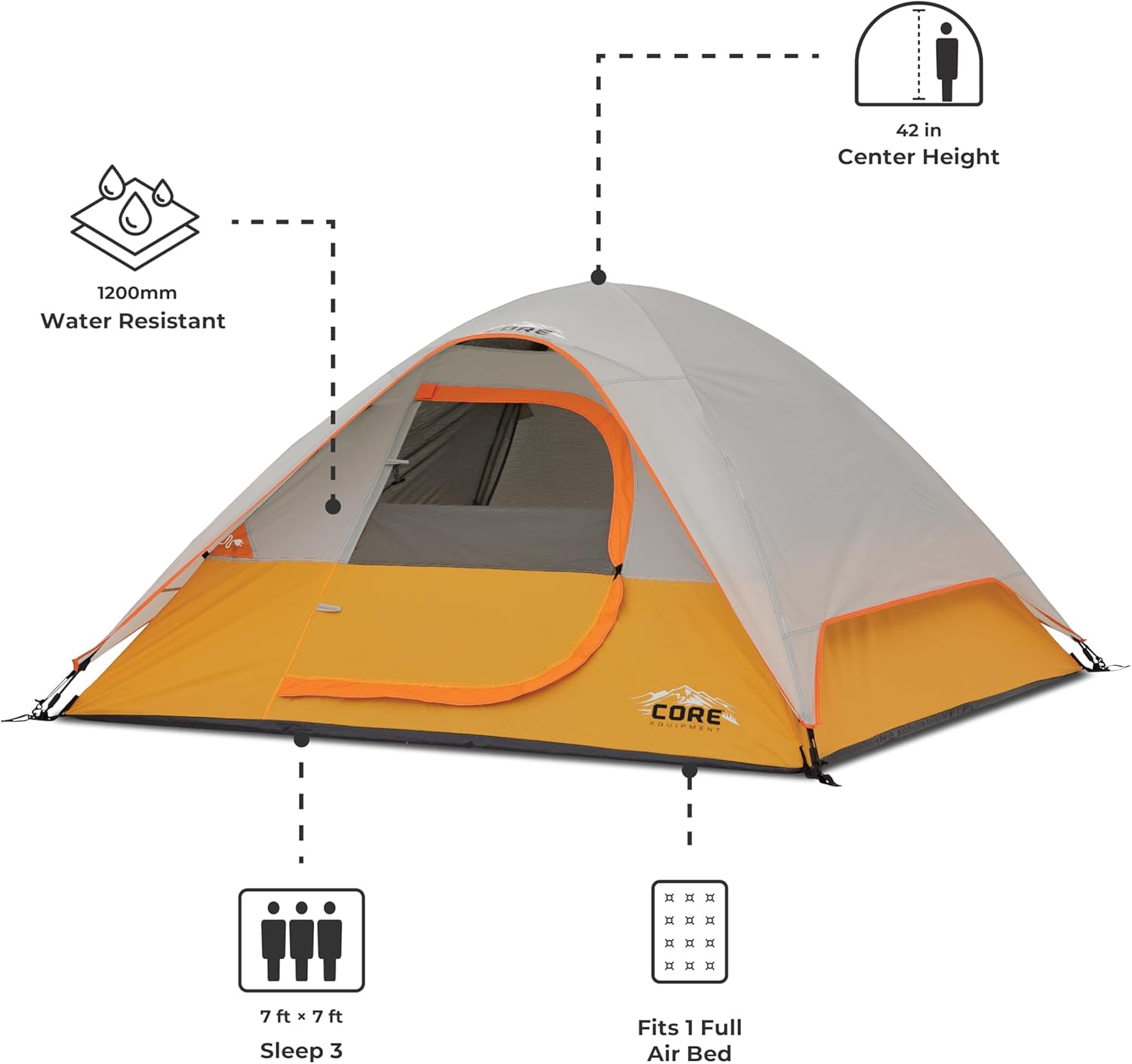 CORE 7' x 7' 3 Person Dome Backpacking Camping Tent, 8lbs