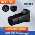 thumbnail image 2 of Enchufe de descarga lateral para coche eléctrico, adaptador de cargador EVSE GBT 16A con enchufe europeo, estación de energía exterior (necesita soporte para coche V2L), 2 of 4