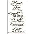 thumbnail image 1 of Family Décor Home Is Where Love Never Ends Vinyl Wall Decals Sticker, 36x20-Inch, Chocolate Brown, 1 of 3