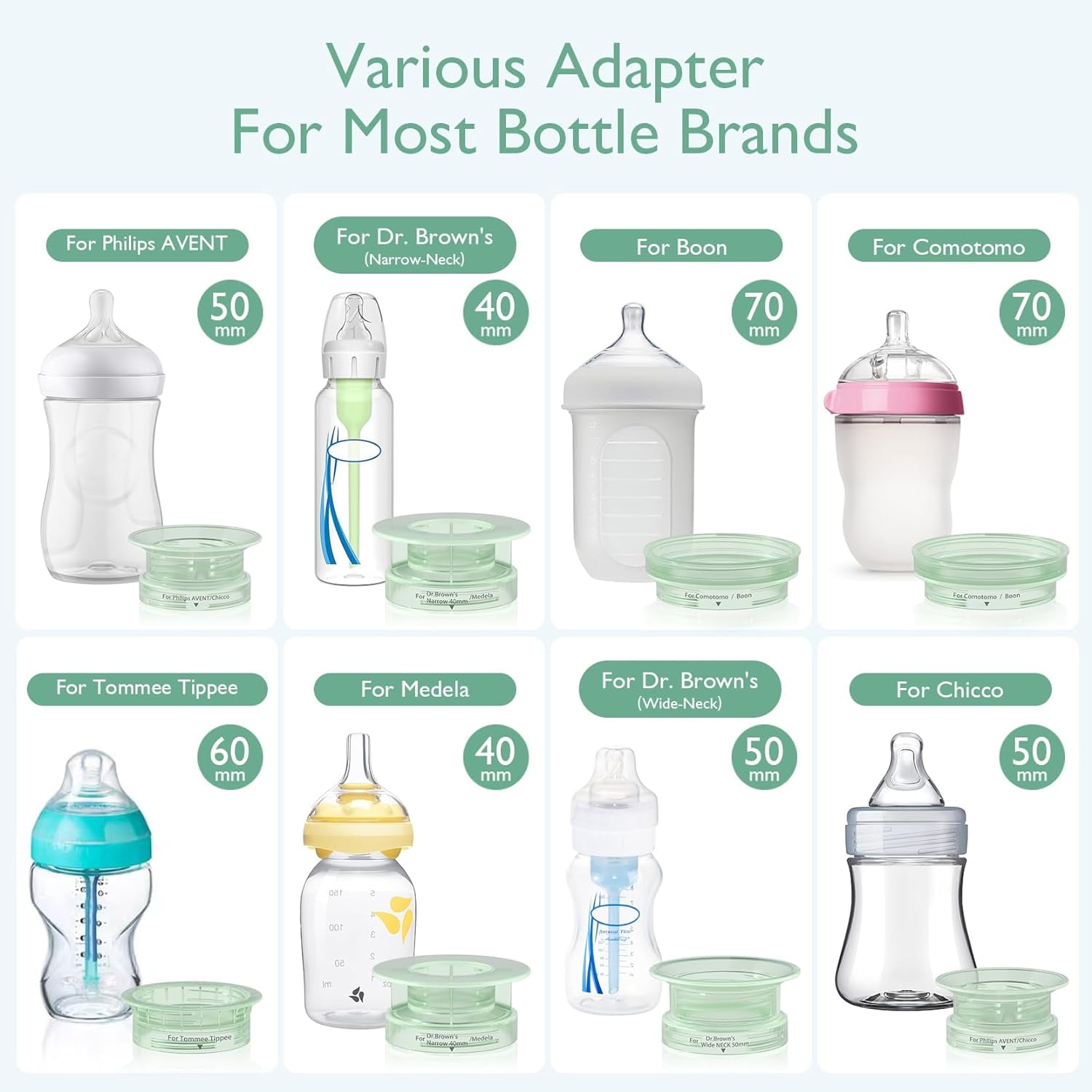 How to Use Momcozy Baby Bottle Warmer? Just 5 Steps! 
