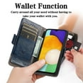 thumbnail image 2 of ELEHOLD Premium Leather Wallet Case for Samsung Galaxy A14 5G  6.6" Practical Card Slots Money Slot RFID Blocking Stand Function Luxury Purse Case,Blue, 2 of 7