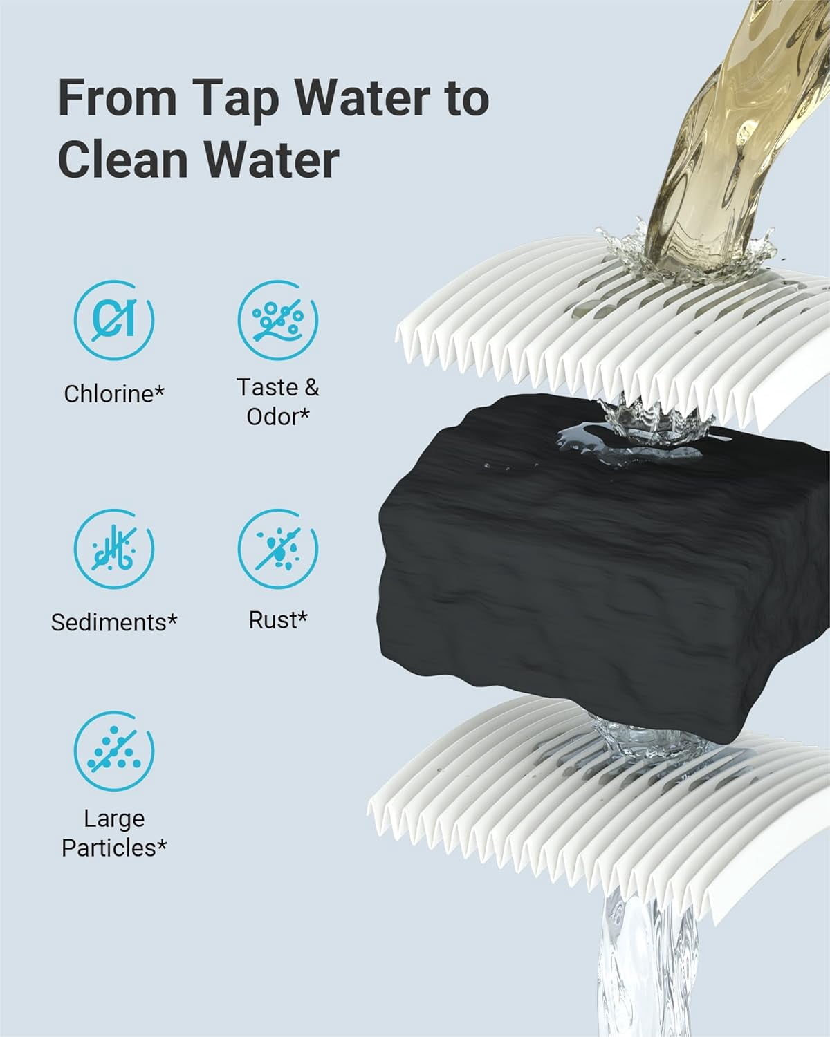 AQUA CREST 06L Water Filter, Replacement for Brita® Elite® Water Filter, Pitchers and Dispensers, Everyday, UltraMax, Metro+, XL and More, 120 Gallons, Lasts 6 Months, 2 Pack