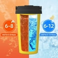 thumbnail image 5 of Fotbe Corn 3 Printed Insulated Travel Coffee Mug Spill Proof Leak Proof Stainless Steel Coffee Tumbler Reusable Coffee Cups with Lids Thermos, 5 of 8