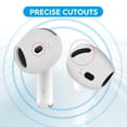 thumbnail image 2 of Almohadillas YSIUENG de silicona ultrafinas para AirPods 4 (5 pares), 2 of 7