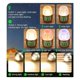 thumbnail image 1 of Powerful Mini LED Camping Light with Power Display Black, 1 of 5