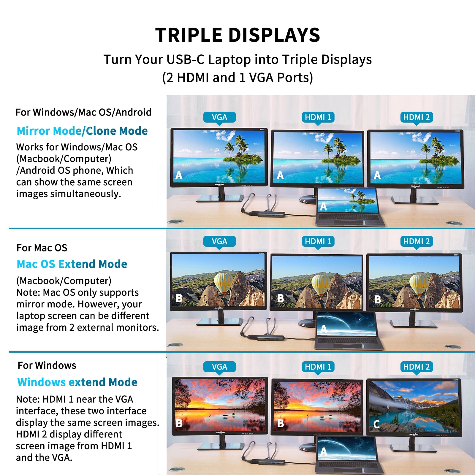 SSK USB-C Triple Display Laptop Docking Station