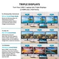 thumbnail image 3 of SSK USB-C Triple Display Laptop Docking Station, 3 of 7
