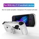 thumbnail image 4 of Funda Protectora Suave TPU para Consola Juegos ROG Ally X Antideslizante, 4 of 9