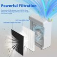 thumbnail image 2 of Breshair C545 Filtro De Repuesto Compatible Con Purificador De Aire Winix C545 2 Filtros Hepa Verdaderos S Y 8 Filtros De Carbón Activado Comparar Con La Pieza # 1712-0096-00 Y 2522-0058-00, 2 of 5