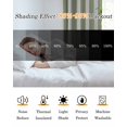 thumbnail image 5 of Sage Green Stripes Blackout Curtains, Light Blocking Print Window Curtains, Summer Spring Botanical Lemon Leaves Thermal Insulated Window Drapes for Living Room Kitchen Cafe 2 Panels, 84"W x 84"L, 5 of 9