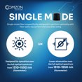 thumbnail image 3 of Black 2-Strand Singlemode Fiber Optic Cable, OS2 9/125 Corning, Indoor/Outdoor, Plenum Rated, 1000ft, 3 of 6