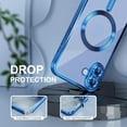 thumbnail image 5 of ShellTech Electroplated Case with Screen Protector for iPhone 16 Plus,Slim Soft Plating TPU Clear Case Compatible with MagSafe Full Camera Lens Protector Cover for iPhone 16 Plus,Darkblue, 5 of 5
