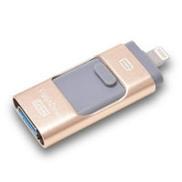 Driver For Flash Drive Staples 256mb Flash