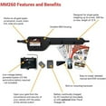 thumbnail image 5 of Mighty Mule MM260 Automatic Gate Opener for Light Duty Single Swing Gates Up to 12' Long or 300 lb, 5 of 8