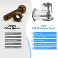 thumbnail image 5 of Uxcell 30-Pack 1/4"-20 UNC Rivet Nuts, 304 Stainless Steel Knurled Flat Head Threaded Insert Nuts Knurled Rivet Nuts, 5 of 7